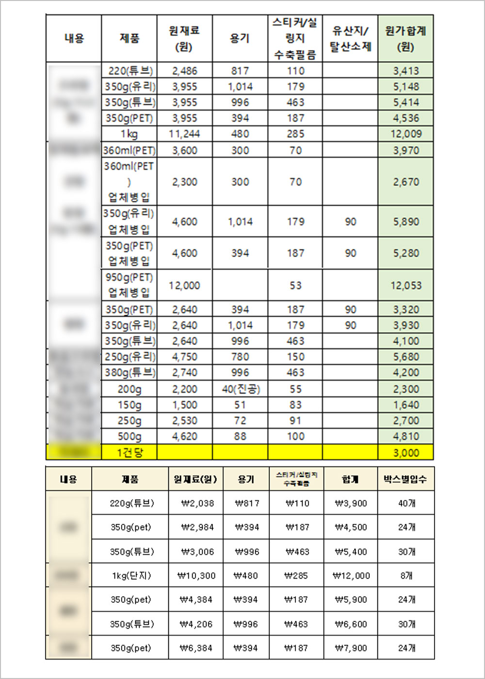 �����м� ����