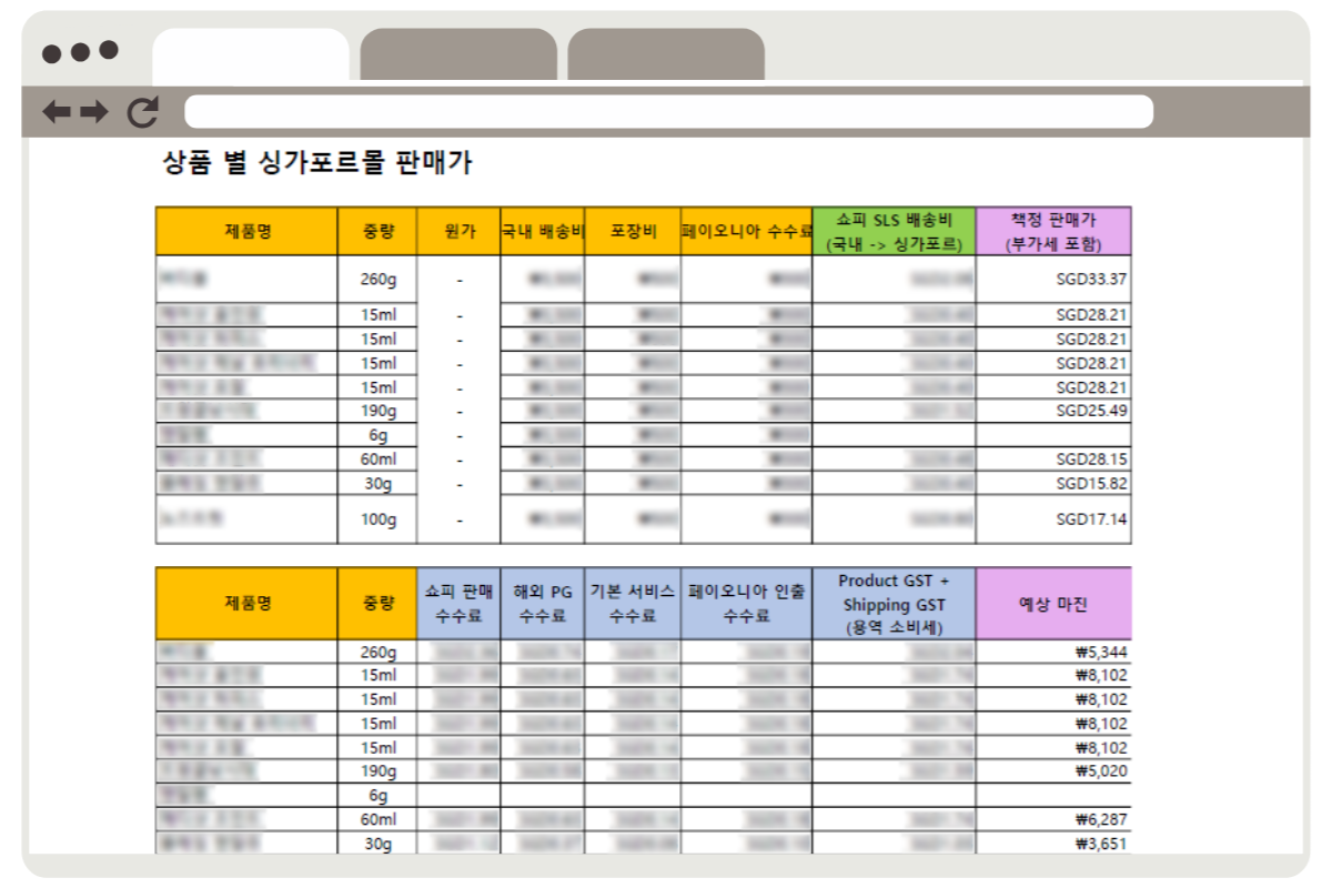 ���� ������ ��å�� ������ �ǸŰ� å��