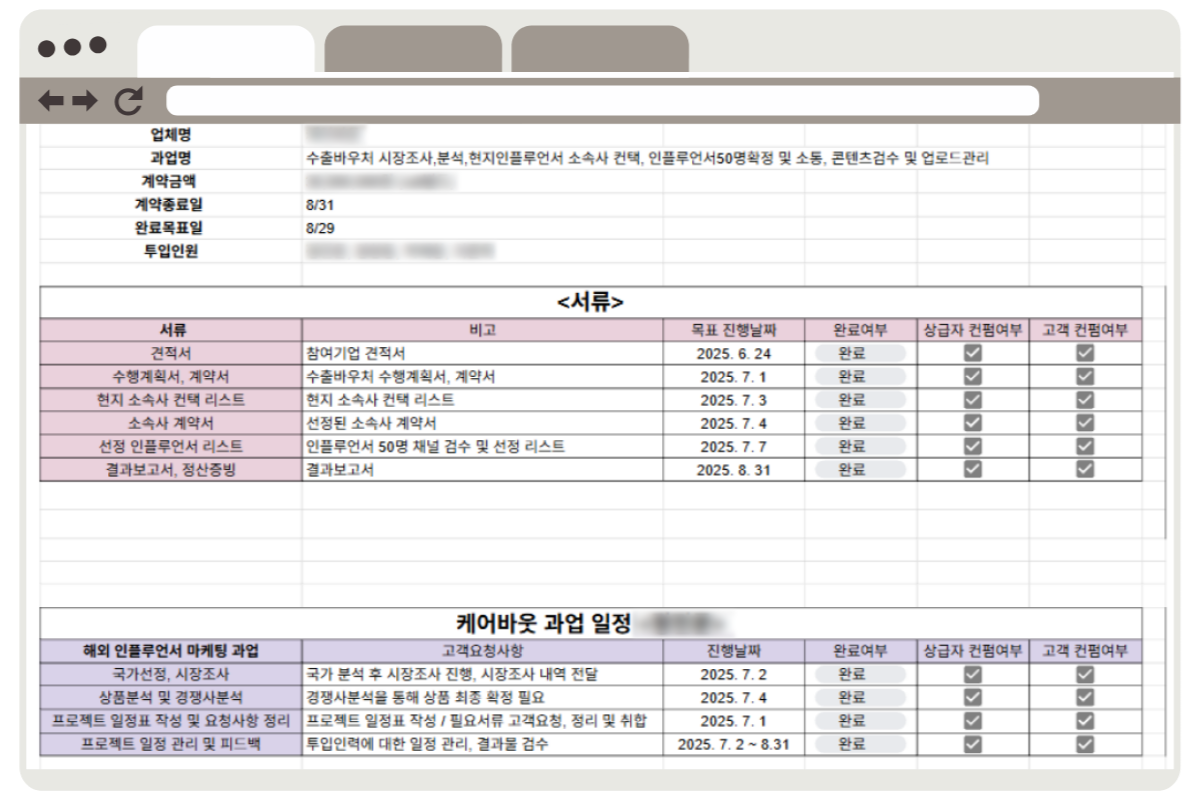 ��Ȯ�� ������� �� �������� ��Ʈ��