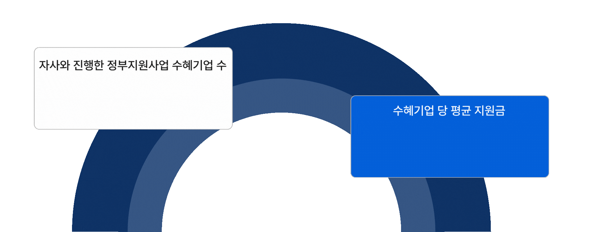 ����������� ���� GIF