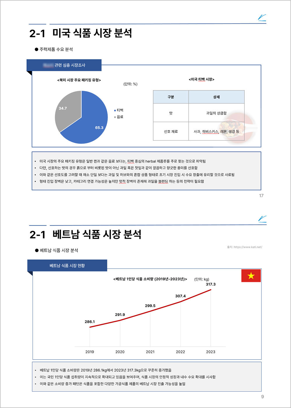 �������� ����