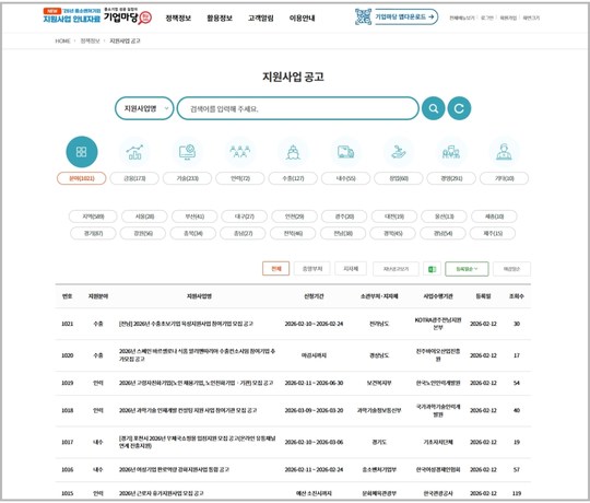 ����������� ���� ���� 2