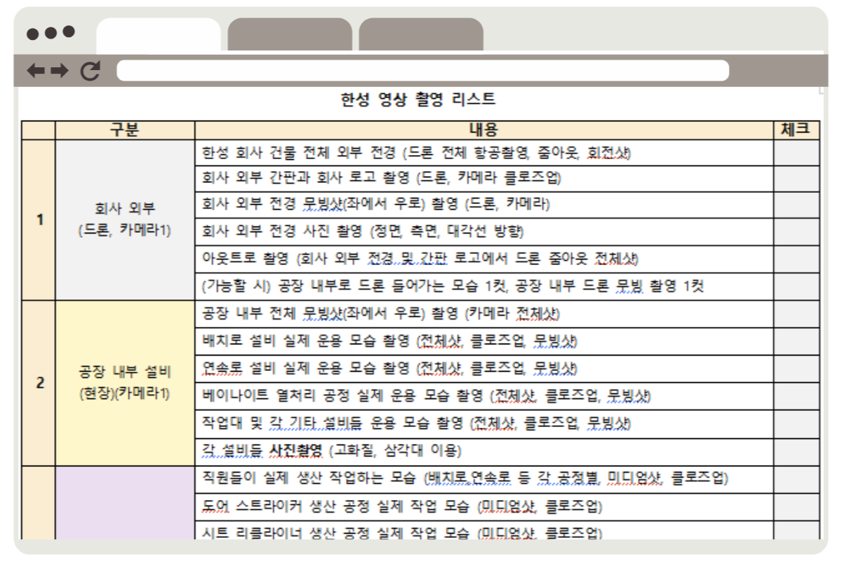 ������� ��� �����ϴ� ����� ����